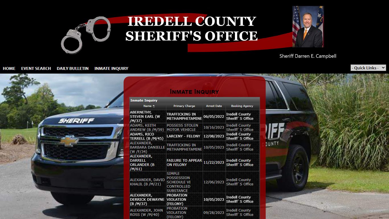 Inmate Inquiry - Iredell County Sheriff's Office P2C